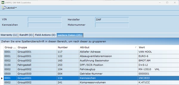 DAF RMI